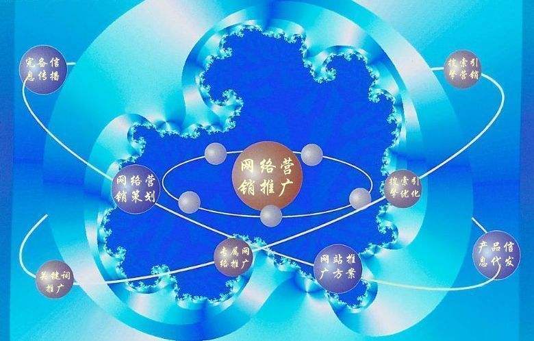大厂新媒体运营企业需要掌握的网络推广技巧有哪些